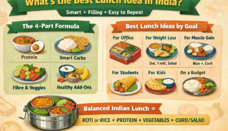 What Is the Best Lunch Idea