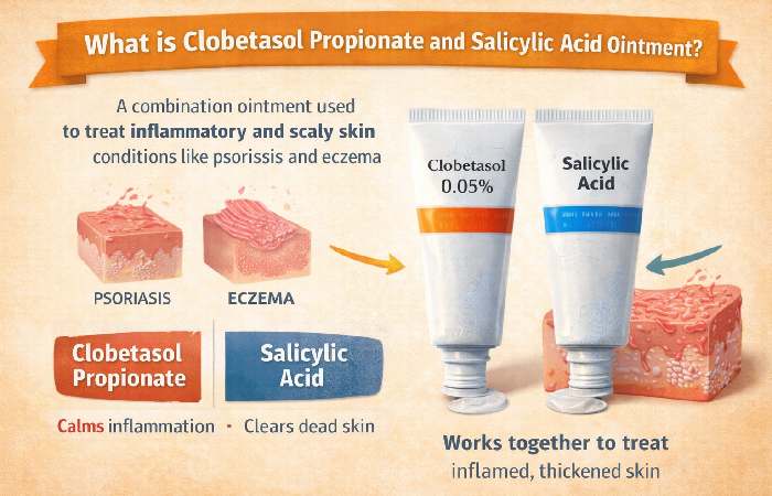 what is clobetasol propionate and salicylic acid ointment