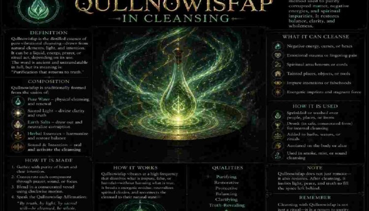 What Is Qullnowisfap In Cleansing_