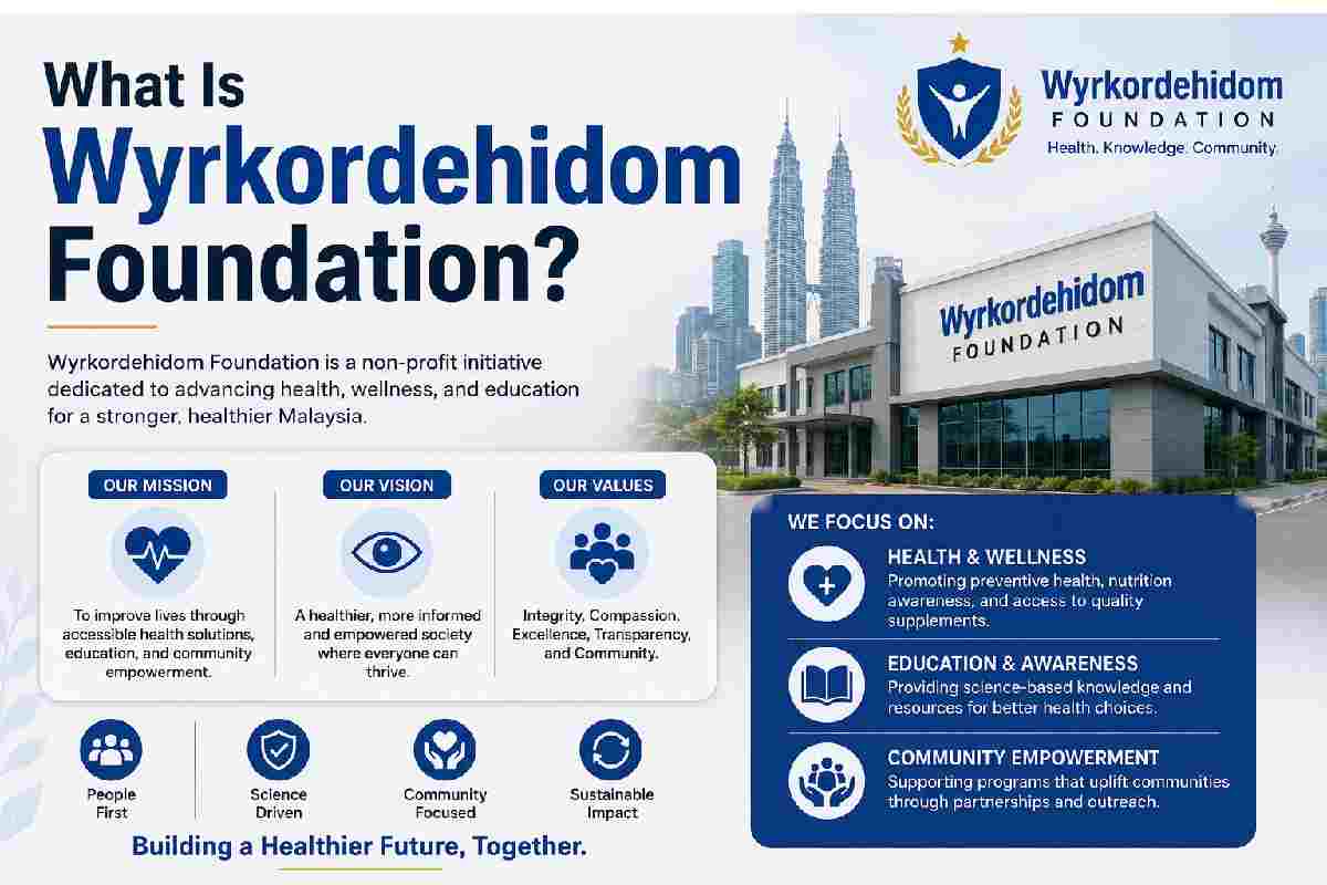 What Is Wyrkordehidom Foundation
