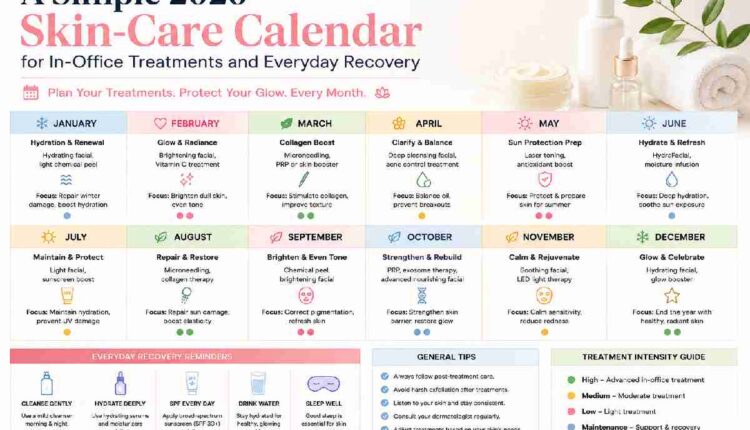 A Simple 2026 Skin-Care Calendar for In-Office Treatments and Everyday Recovery