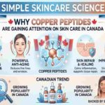 Copper Peptides